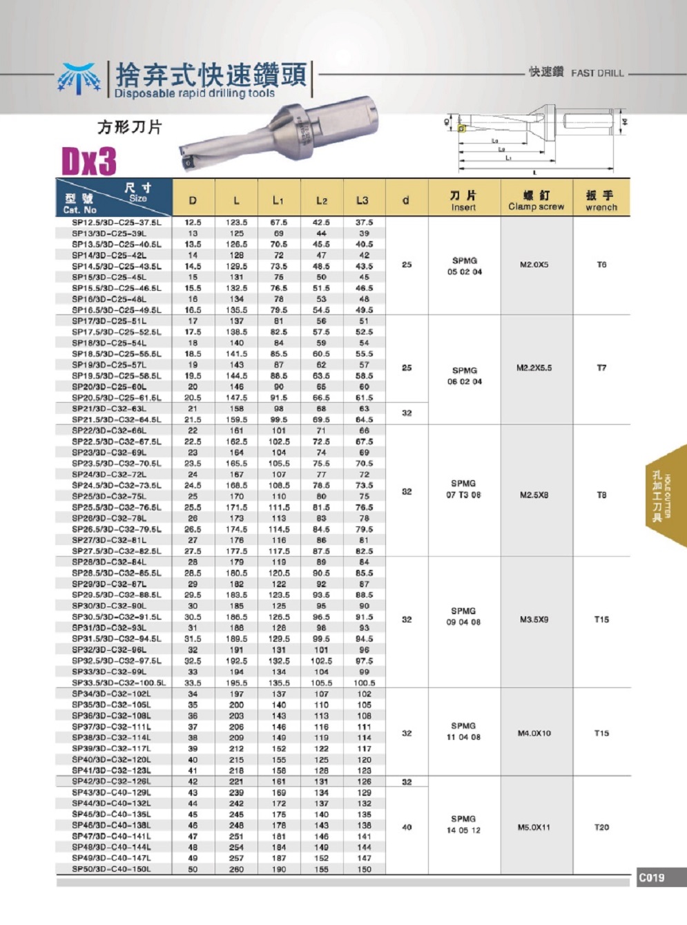 SP3D-1.jpg