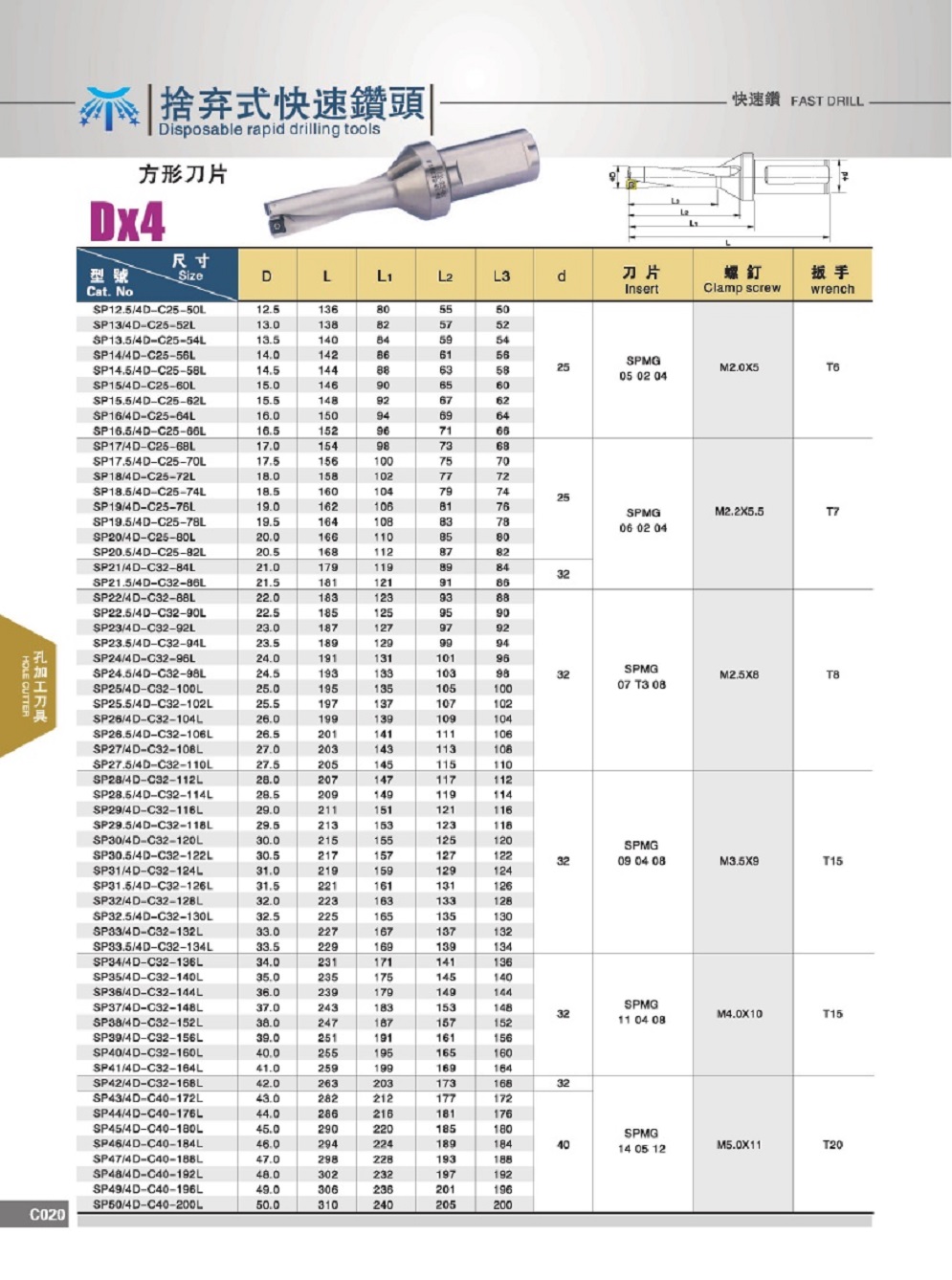 SP4D-1.jpg